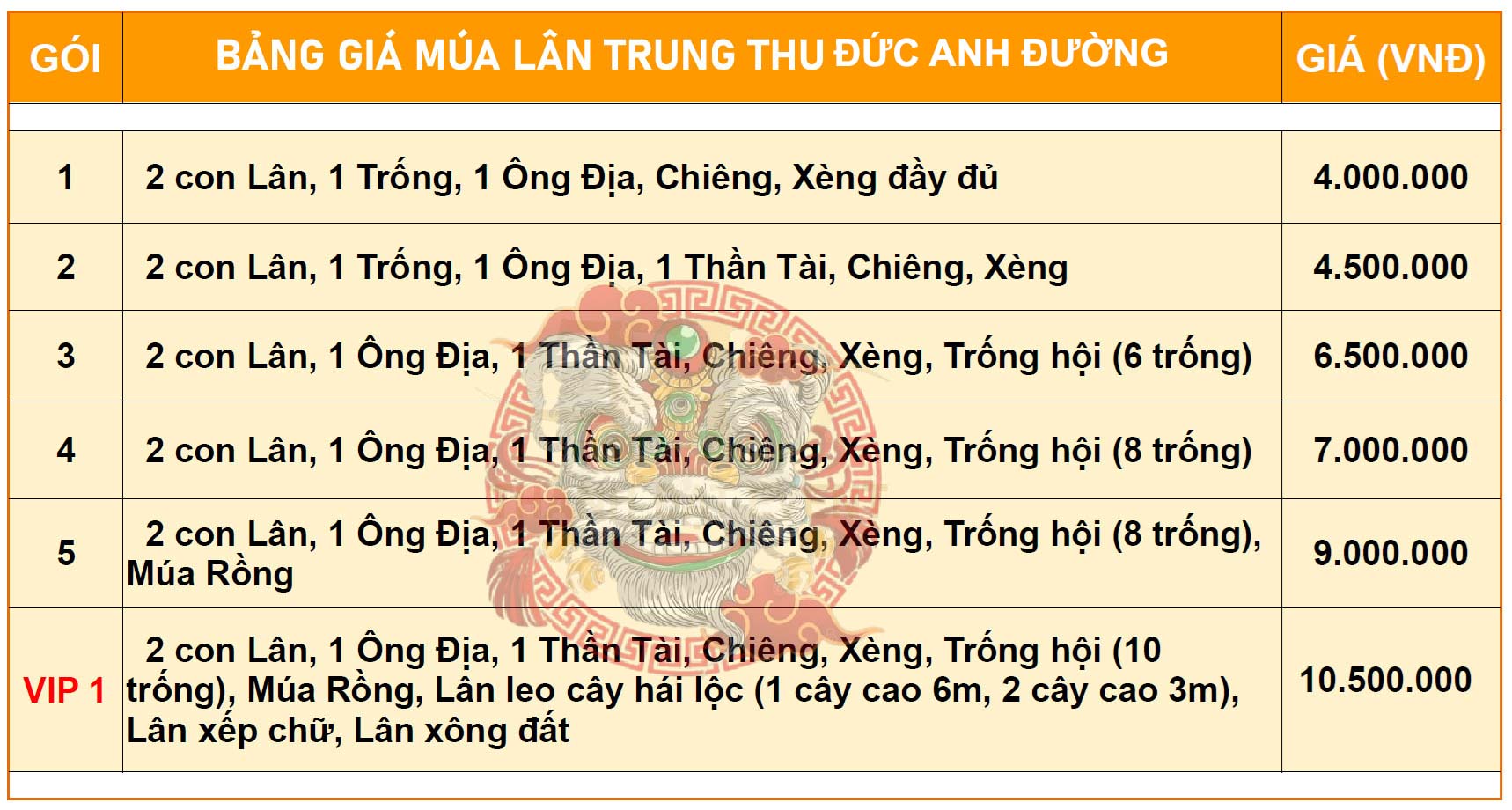 Thuê múa lân trung thu